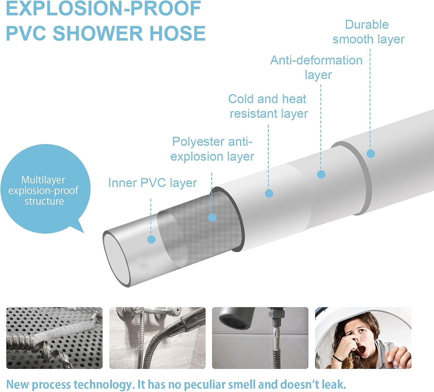 Silicone Flexible Shower Hose  - Silicone Tap Washer avis et prix