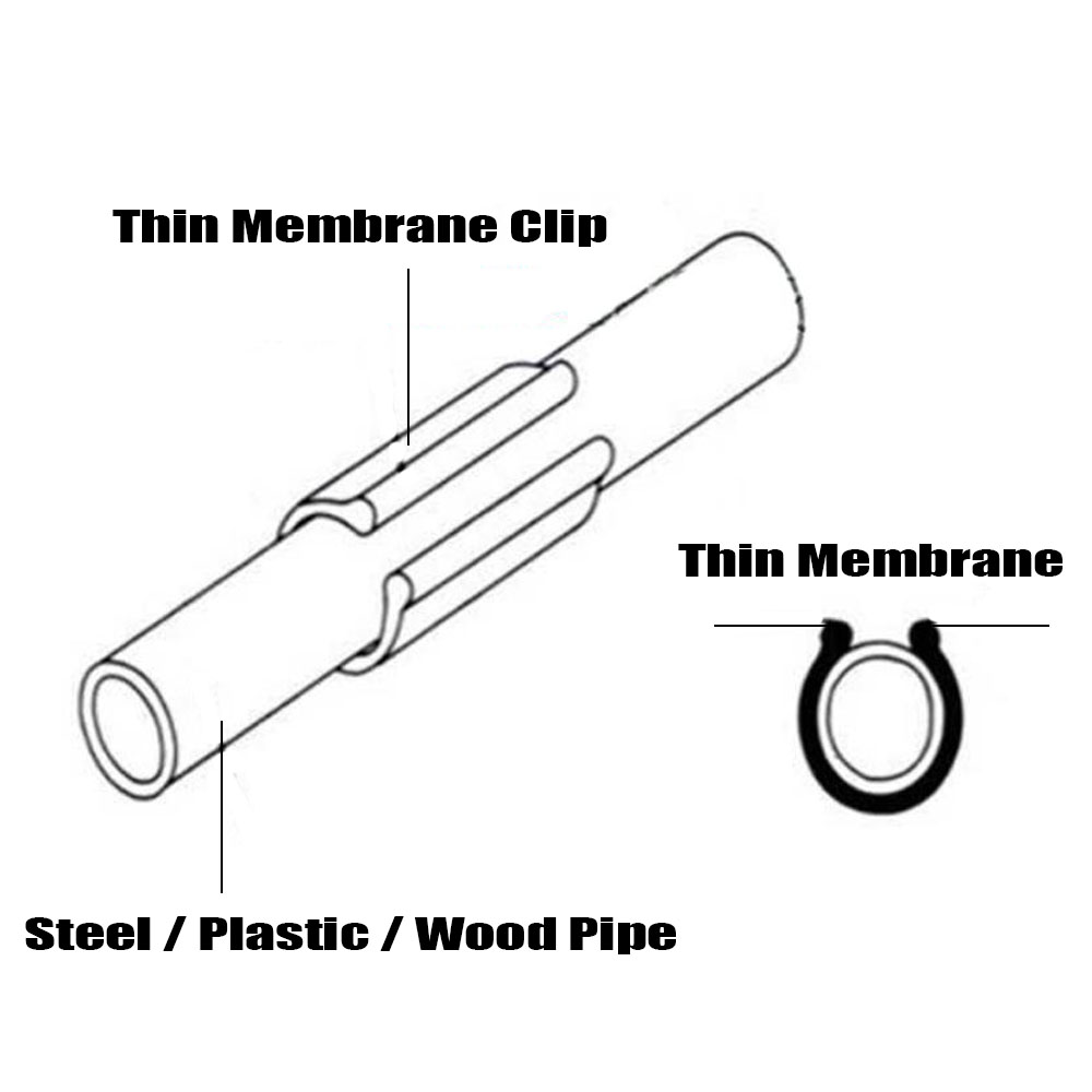 20-50PCS 19/20/22/25/28MM Gard - Plastic Pipe Clip avis et prix