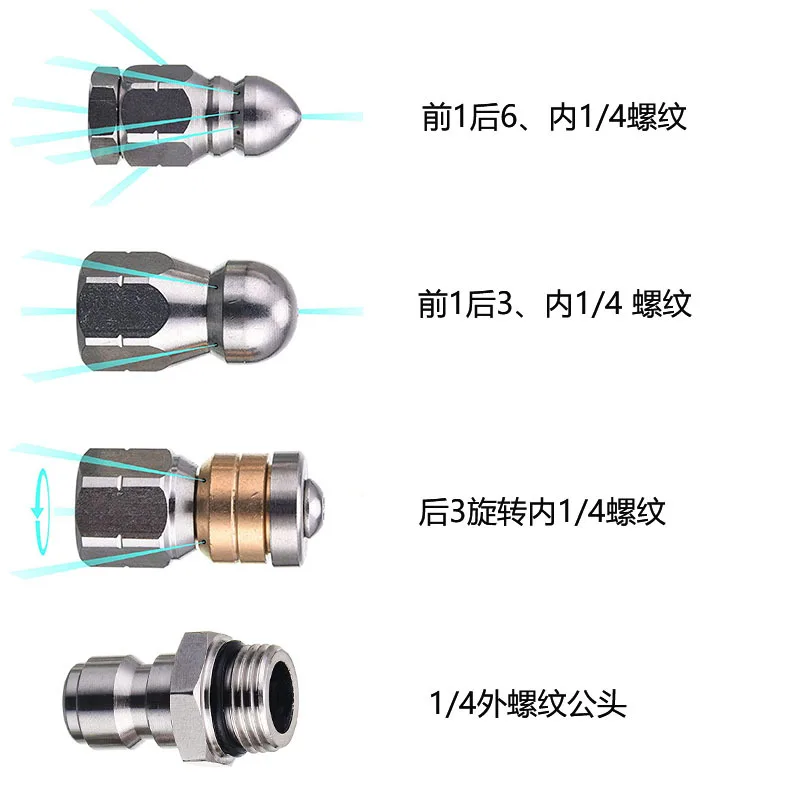 Sewer Drain Hose Jet Clearning - Drain Pipe Clip avis et prix