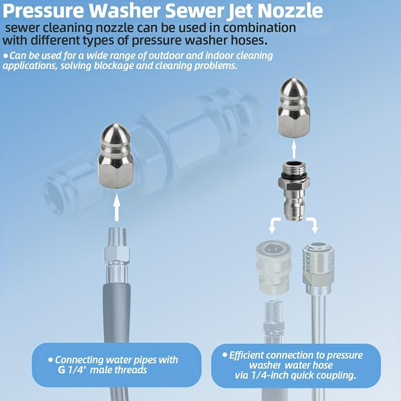 Pressure Washer Sewer Jetter N - Drain Pipe Clip avis et prix
