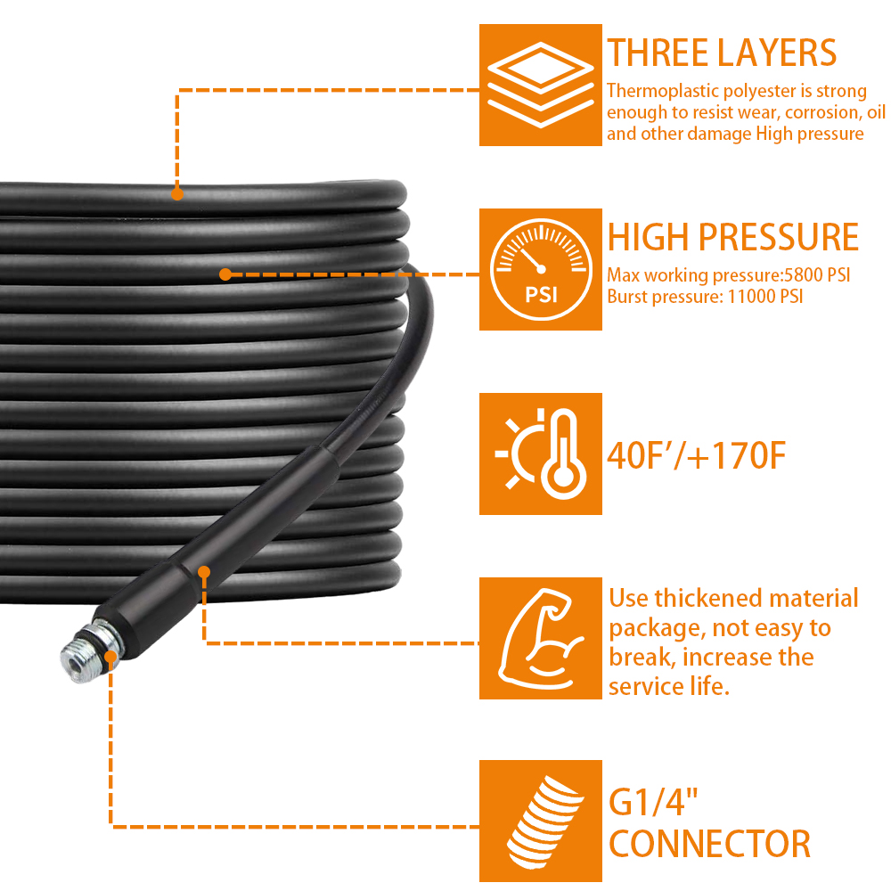 High Pressure Washer Drain Pip - Drain Pipe Clip avis et prix